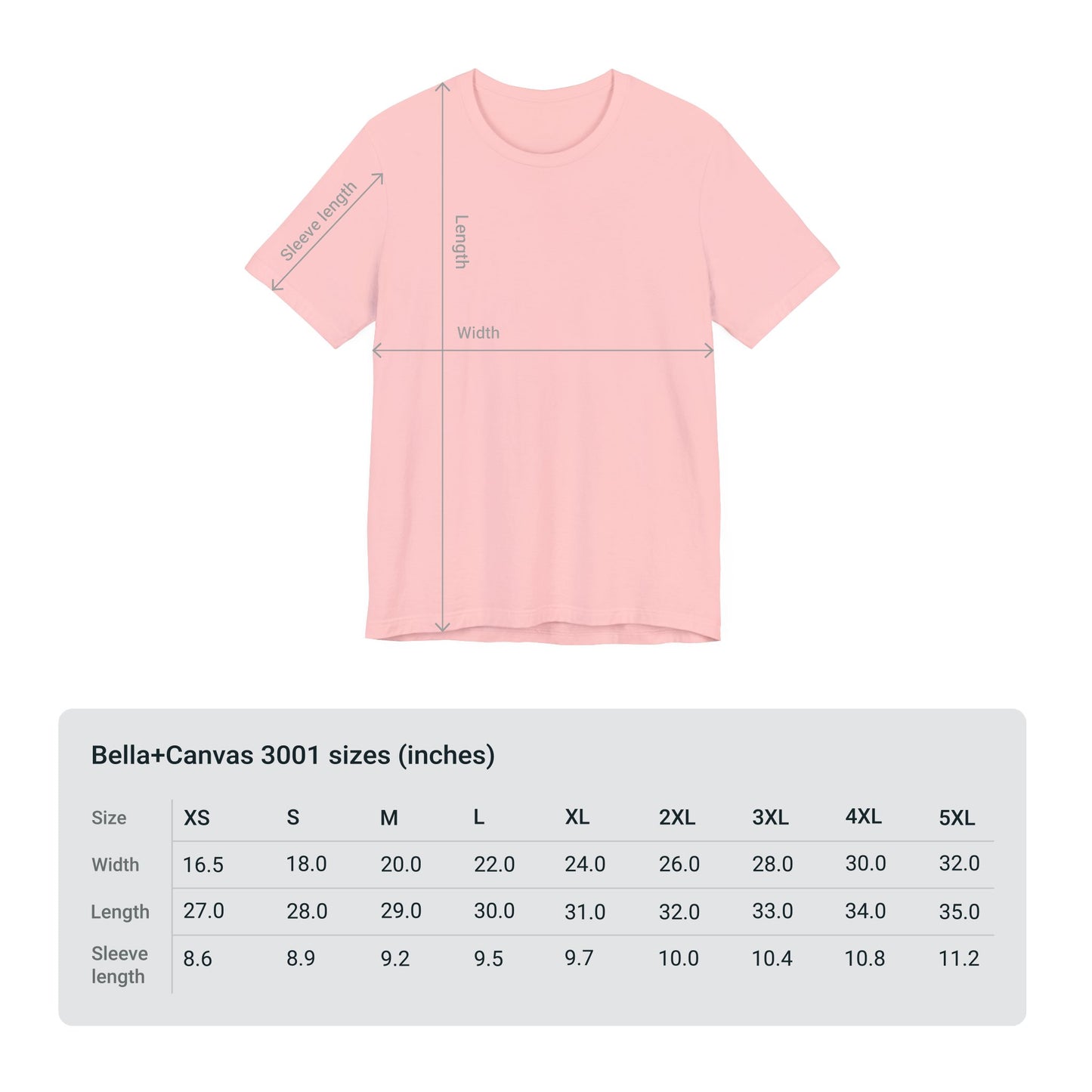 Pro God, Pro Gun, Pro Trump Shirt. Unisex Jersey Short Sleeve Tee